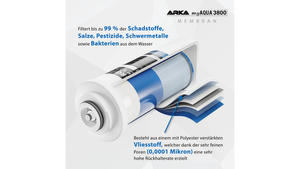 ARKA myAQUA 3800 Umkehrosmoseanlage