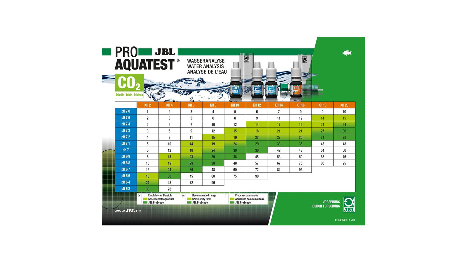 JBL PROAQUATEST COMBISET Plus Fe - GarnelenTv-Shop

Wassertest Set JBL CombiSet Plus Fe für Süßwasser-Aquarien
