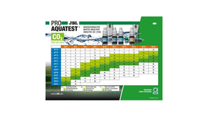 JBL PROAQUATEST COMBISET Plus Fe - GarnelenTv-Shop


JBL PROAQUATEST CombiSet Plus Fe Testkoffer für Aquarien
