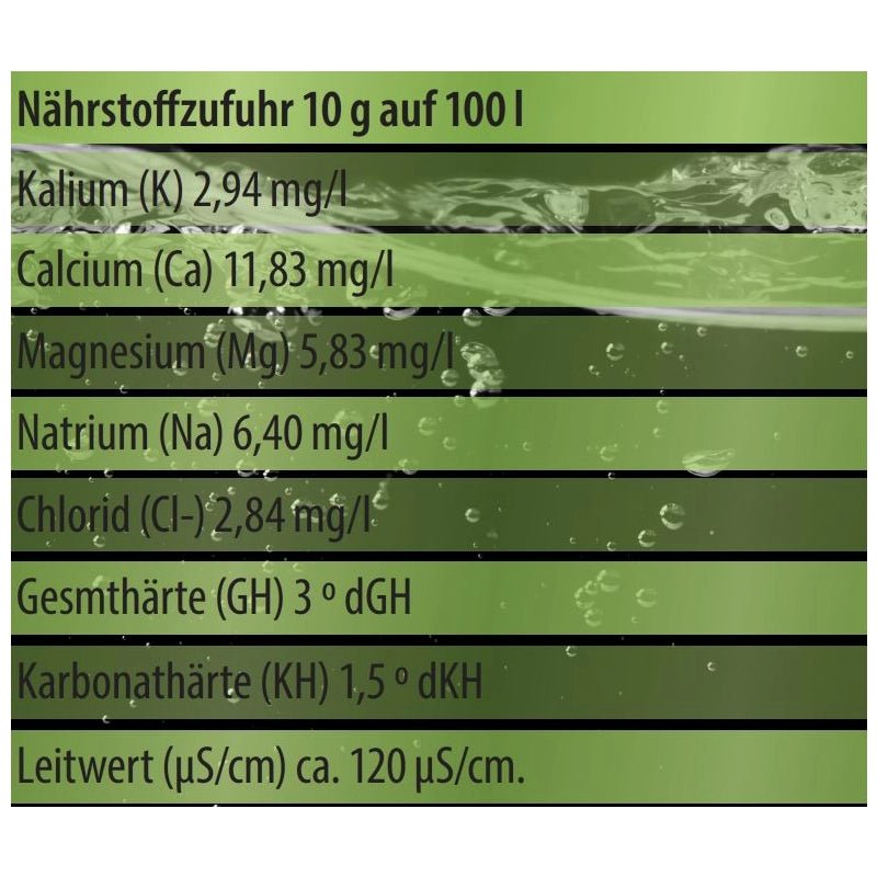 Greenscaping Osmo Royal Sulawesi - GarnelenTv-Shop

Greenscaping Osmo Royal Sulawesi für Osmosewasser Remineralisierung

